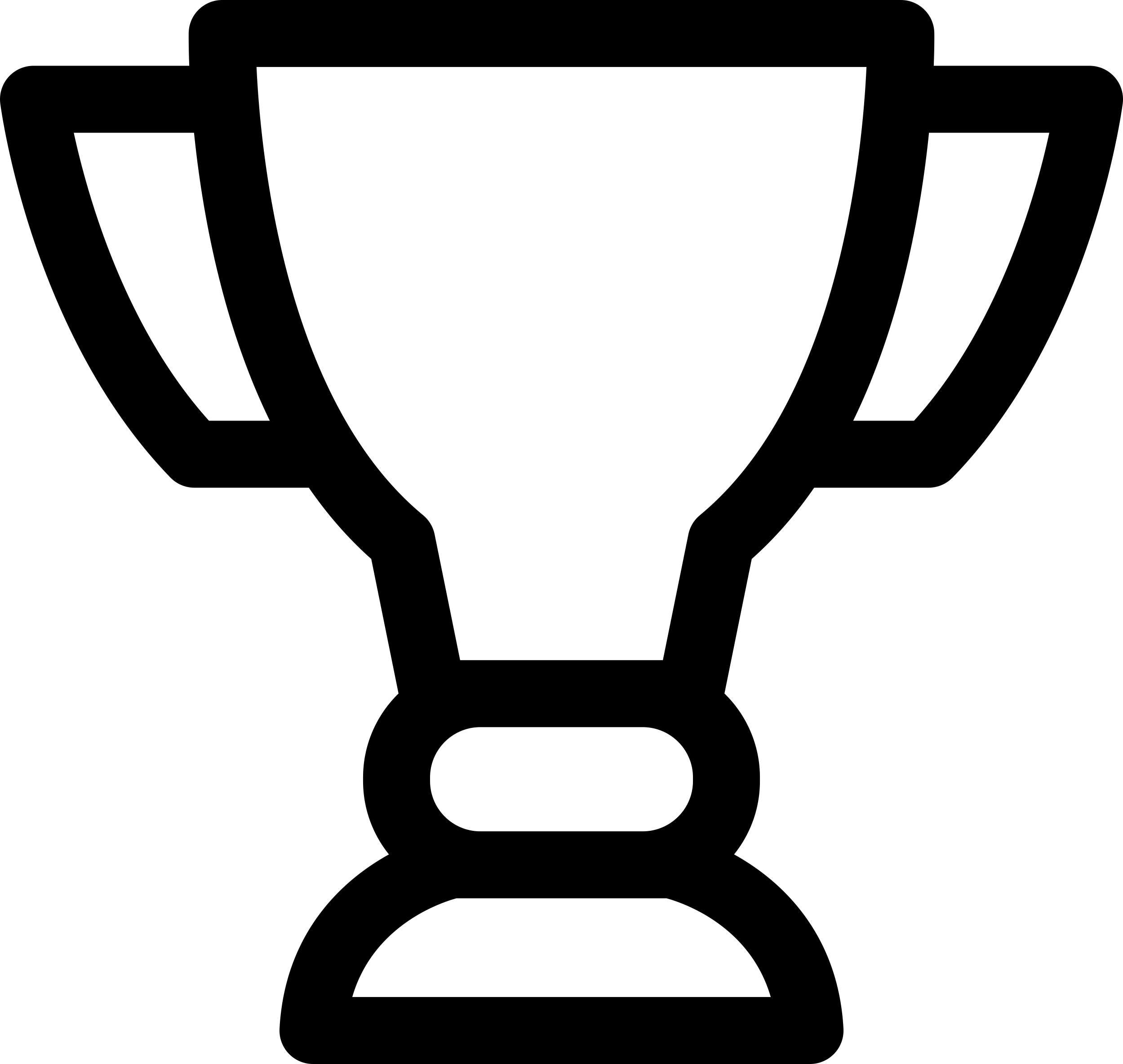 Big Trophy Outline Svg Vector Free Vectors